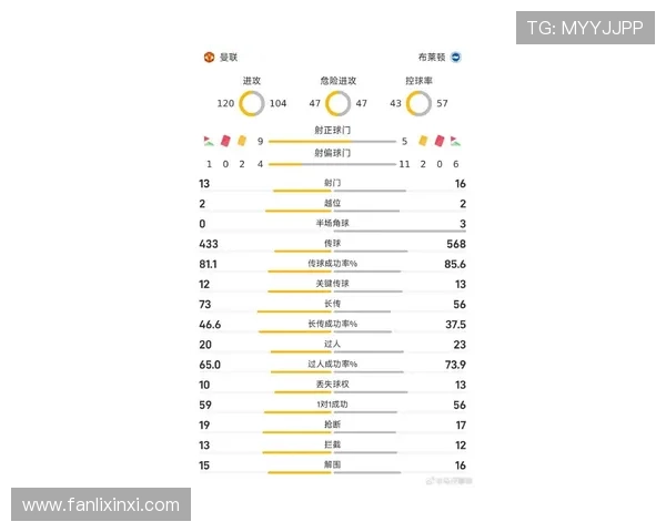 英超联赛停赛最新消息与恢复时间表全面分析
