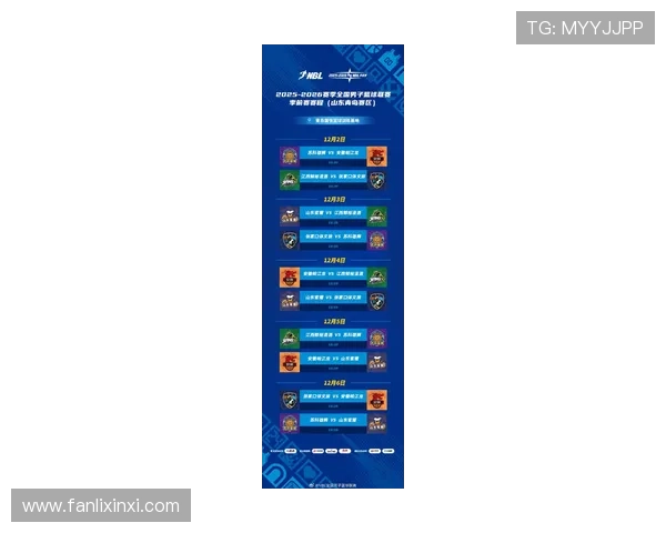 多支豪强展开激战新赛季格局迎来新变化联盟焦点纷呈热度持续攀升 多支豪强展开激战新赛季格局迎来新变化联盟焦点纷呈热度持续攀升